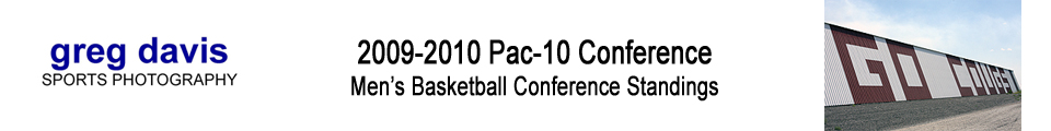 Pac-10 Conference / 2009-2010 Men's Basketball Conference Standings